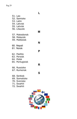 L
51. Lao
52. Samiske
53. Latin
54. Latvisk
55. Latvisk
56. Litauisk
M
57. Makedonsk
58. Malayisk
59. Maltesisk
N
60. Nepali
61. Norsk
P
62. Pashto
63. Persisk
64. Polsk
65. Portugisisk
R
66. Russiske
67. Rumensk
S
68. Serbisk
69. Somaliske
70. Svenske
71. Swahili
72. Swahili
Pag 29
 