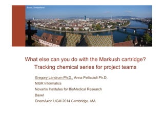 What else can you do with the Markush cartridge?
Tracking chemical series for project teams
Gregory Landrum Ph.D., Anna Pelliccioli Ph.D.
NIBR Informatics
Novartis Institutes for BioMedical Research
Basel
ChemAxon UGM 2014 Cambridge, MA
 