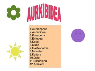AURKIBIDEA   1.Aurkezpena 2.Aurkibidea 3.Kokapena 4.Erliebea 5.Kosta 6.Klima 7.Gastronomia 8.Moneta 9.Kultura 10.Oslo 11.Biztanleria 12.Amaiera 