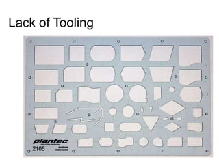 Lack of Tooling
 