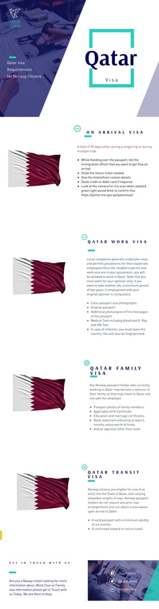 Qatar
V i s a
Qatar visa
Requirements
for Norway Citizens .
YOUR
LOGO
A total of 90 days either during a single trip or during
multiple trips
While Handing over the passport, tell the
immigration officer that you want to get Visa on
arrival.
Show the return ticket needed
Give the hotels/host contact details
Show credit or debit card if required.
Look at the camera for iris scan when asked.A
green light would blink to confirm this.
https://portal.moi.gov.qa/qatarvisas/
O N A R R I V A L V I S A
Local companies generally undertake visas
and permits procedures for their expatriate
employees.Once the residence permit and
work visa are in your possession, you will
be allowed to work in Qatar. Note that you
must work for your sponsor only; if you
want to take another job, a minimum period
of two years in employment with your
original sponsor is compulsory.
Color passport size photographs.
Original passport.
Additional photocopies of first few pages
of the passport.
Medical Test including blood test,X -Ray
and HIV Test
In case of infection, you must leave the
country. You will also be fingerprinted.
Q A T A R W O R K V I S A
Any Norway passport holder who currently
working in Qatar may become a sponsor of
their family so they may travel to Qatar and
live with the employee.
Passport photos of family members.
Applicable birth Certificate 
Education and marriage certificates.
Bank statement indicating at least 6
months salary worth of funds.
And an approval letter from work
Q A T A R F A M I L Y
V I S A
Norway citizens are eligible for visa-free
entry into the State of Qatar, with varying
allowable lengths of stay. Norway passport
holders do not require any prior visa
arrangements and can obtain a visa waiver
upon arrival to Qatar.
A valid passport with a minimum validity
of six months
A confirmed onward or return ticket.
Q A T A R T R A N S I T
V I S A
Are you a Noway citizen looking for more
information about ,Work,Tour or Family
visa information please get in Touch with
us Today .We are Here to Help 
G E T I N T O U C H W I T H U S
/handlehere
@handlehere
Handle Here
 