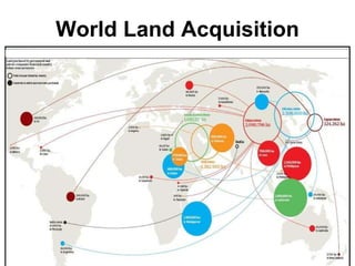 Meeting the rising demand for Animal Source Foods: Implications for land use and natural resource in the developing world