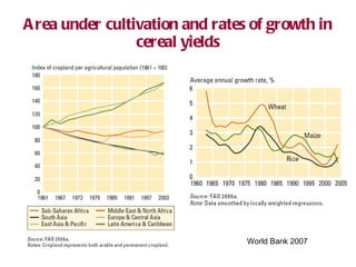 Meeting the rising demand for Animal Source Foods: Implications for land use and natural resource in the developing world