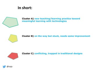 @isaja
Cluster A) new teaching/learning practice toward
meaningful learning with technologies
Cluster B) on the way but stuck, needs some improvement
Cluster C) conflicting, trapped in traditional designs
In short:
 