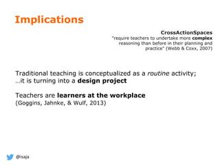 @isaja
CrossActionSpaces
"require teachers to undertake more complex
reasoning than before in their planning and
practice" (Webb & Coxx, 2007)
Traditional teaching is conceptualized as a routine activity;
…it is turning into a design project
Teachers are learners at the workplace
(Goggins, Jahnke, & Wulf, 2013)
Implications
 