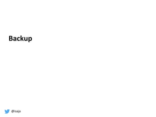 @isaja
Backup
 