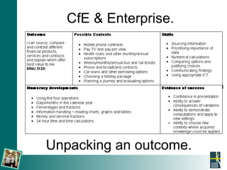 CfE & Enterprise. Unpacking an outcome. 
