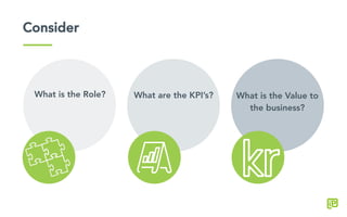 Consider
What is the Role? What are the KPI’s? What is the Value to
the business?
 