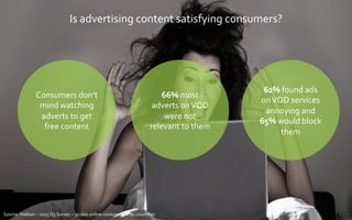 Is	
  advertising	
  content	
  satisfying	
  consumers?	
  
62%	
  found	
  ads	
  
on	
  VOD	
  services	
  
annoying	
  and	
  
65%	
  would	
  block	
  
them	
  
Consumers	
  don’t	
  
mind	
  watching	
  
adverts	
  to	
  get	
  
free	
  content	
  
Source:	
  Nielson	
  –	
  2015	
  Q3	
  Survey	
  –	
  30,000	
  online	
  consumers	
  in	
  61	
  countires	
  
66%	
  most	
  
adverts	
  on	
  VOD	
  
were	
  not	
  
relevant	
  to	
  them	
  
 