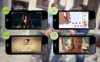 Unskippable	
  &	
  1st	
  Position	
   Shoppable	
  
BRAND
Bumper	
   TrueView	
  (Skippable)	
  
DR	
  
Engag
emen
t	
  
BRAND
 