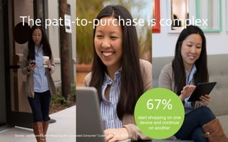 start shopping on one
device and continue
on another
67%	
  	
  
The	
  path-­‐to-­‐purchase	
  is	
  complex	
  
Source: comScore/PayPal “Reaching the Connected Consumer” Custom Surveys, Oct 2013
 