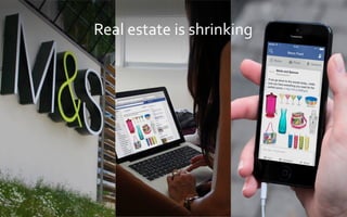 Real	
  estate	
  is	
  shrinking	
  
 