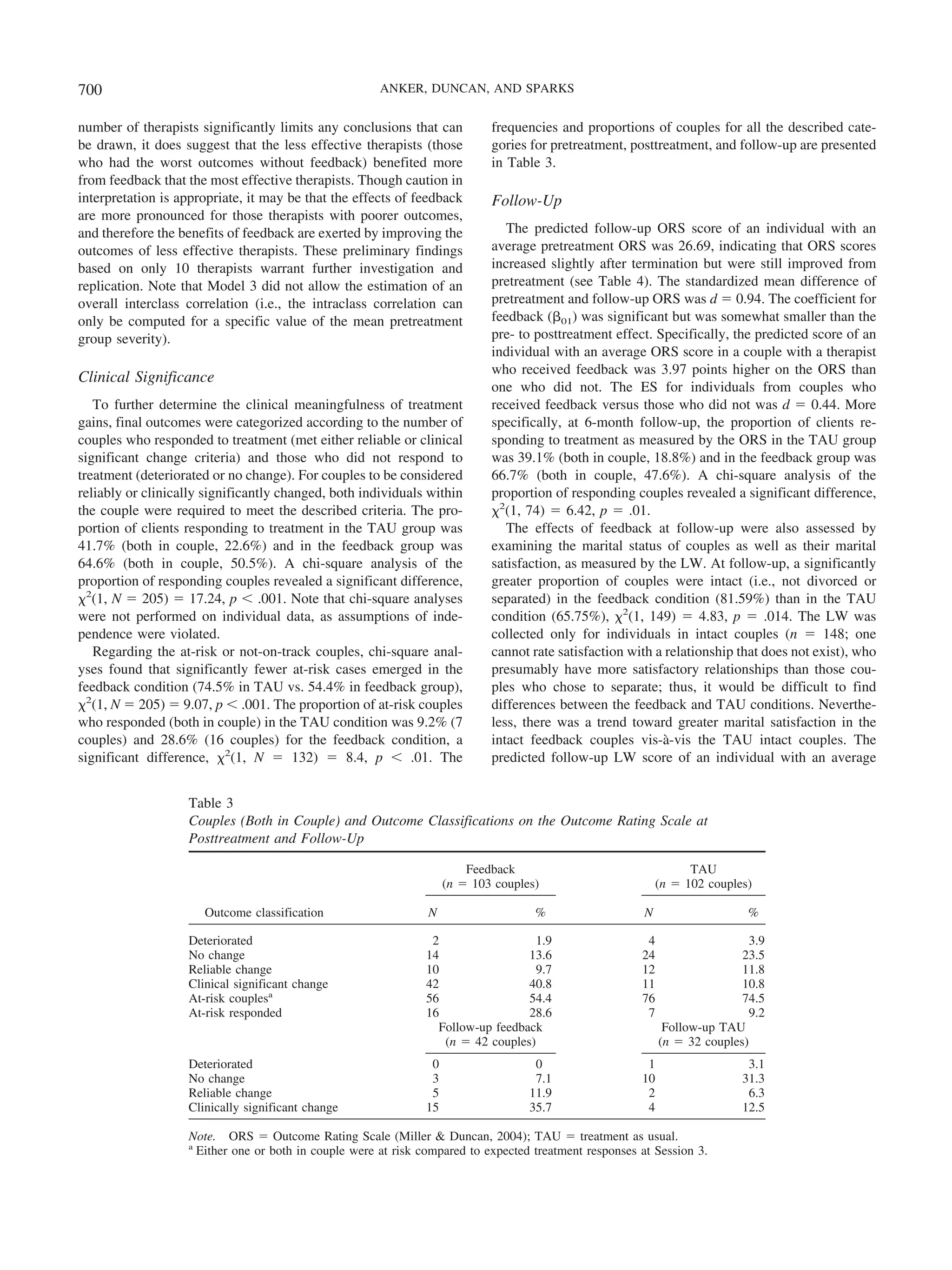 700                                                    ANKER, DUNCAN, AND SPARKS


number of therapists significantly limits any conclusions that can          frequencies and proportions of couples for all the described cate-
be drawn, it does suggest that the less effective therapists (those         gories for pretreatment, posttreatment, and follow-up are presented
who had the worst outcomes without feedback) benefited more                 in Table 3.
from feedback that the most effective therapists. Though caution in
interpretation is appropriate, it may be that the effects of feedback       Follow-Up
are more pronounced for those therapists with poorer outcomes,
and therefore the benefits of feedback are exerted by improving the            The predicted follow-up ORS score of an individual with an
outcomes of less effective therapists. These preliminary findings           average pretreatment ORS was 26.69, indicating that ORS scores
based on only 10 therapists warrant further investigation and               increased slightly after termination but were still improved from
replication. Note that Model 3 did not allow the estimation of an           pretreatment (see Table 4). The standardized mean difference of
overall interclass correlation (i.e., the intraclass correlation can        pretreatment and follow-up ORS was d ϭ 0.94. The coefficient for
only be computed for a specific value of the mean pretreatment              feedback (␤01) was significant but was somewhat smaller than the
group severity).                                                            pre- to posttreatment effect. Specifically, the predicted score of an
                                                                            individual with an average ORS score in a couple with a therapist
                                                                            who received feedback was 3.97 points higher on the ORS than
Clinical Significance
                                                                            one who did not. The ES for individuals from couples who
   To further determine the clinical meaningfulness of treatment            received feedback versus those who did not was d ϭ 0.44. More
gains, final outcomes were categorized according to the number of           specifically, at 6-month follow-up, the proportion of clients re-
couples who responded to treatment (met either reliable or clinical         sponding to treatment as measured by the ORS in the TAU group
significant change criteria) and those who did not respond to               was 39.1% (both in couple, 18.8%) and in the feedback group was
treatment (deteriorated or no change). For couples to be considered         66.7% (both in couple, 47.6%). A chi-square analysis of the
reliably or clinically significantly changed, both individuals within       proportion of responding couples revealed a significant difference,
the couple were required to meet the described criteria. The pro-           ␹2(1, 74) ϭ 6.42, p ϭ .01.
portion of clients responding to treatment in the TAU group was                The effects of feedback at follow-up were also assessed by
41.7% (both in couple, 22.6%) and in the feedback group was                 examining the marital status of couples as well as their marital
64.6% (both in couple, 50.5%). A chi-square analysis of the                 satisfaction, as measured by the LW. At follow-up, a significantly
proportion of responding couples revealed a significant difference,         greater proportion of couples were intact (i.e., not divorced or
␹2(1, N ϭ 205) ϭ 17.24, p Ͻ .001. Note that chi-square analyses             separated) in the feedback condition (81.59%) than in the TAU
were not performed on individual data, as assumptions of inde-              condition (65.75%), ␹2(1, 149) ϭ 4.83, p ϭ .014. The LW was
pendence were violated.                                                     collected only for individuals in intact couples (n ϭ 148; one
   Regarding the at-risk or not-on-track couples, chi-square anal-          cannot rate satisfaction with a relationship that does not exist), who
yses found that significantly fewer at-risk cases emerged in the            presumably have more satisfactory relationships than those cou-
feedback condition (74.5% in TAU vs. 54.4% in feedback group),              ples who chose to separate; thus, it would be difficult to find
␹2(1, N ϭ 205) ϭ 9.07, p Ͻ .001. The proportion of at-risk couples          differences between the feedback and TAU conditions. Neverthe-
who responded (both in couple) in the TAU condition was 9.2% (7             less, there was a trend toward greater marital satisfaction in the
couples) and 28.6% (16 couples) for the feedback condition, a               intact feedback couples vis-a-vis the TAU intact couples. The
                                                                                                            `
significant difference, ␹2(1, N ϭ 132) ϭ 8.4, p Ͻ .01. The                  predicted follow-up LW score of an individual with an average


                   Table 3
                   Couples (Both in Couple) and Outcome Classifications on the Outcome Rating Scale at
                   Posttreatment and Follow-Up

                                                                        Feedback                                   TAU
                                                                    (n ϭ 103 couples)                        (n ϭ 102 couples)

                      Outcome classification                    N                   %                    N                   %

                   Deteriorated                                 2                 1.9                    4                   3.9
                   No change                                   14                13.6                   24                  23.5
                   Reliable change                             10                 9.7                   12                  11.8
                   Clinical significant change                 42                40.8                   11                  10.8
                   At-risk couplesa                            56                54.4                   76                  74.5
                   At-risk responded                           16                28.6                    7                   9.2
                                                                 Follow-up feedback                           Follow-up TAU
                                                                  (n ϭ 42 couples)                           (n ϭ 32 couples)
                   Deteriorated                                 0                   0                    1                   3.1
                   No change                                    3                   7.1                 10                  31.3
                   Reliable change                              5                  11.9                  2                   6.3
                   Clinically significant change               15                  35.7                  4                  12.5

                   Note. ORS ϭ Outcome Rating Scale (Miller & Duncan, 2004); TAU ϭ treatment as usual.
                   a
                     Either one or both in couple were at risk compared to expected treatment responses at Session 3.
 