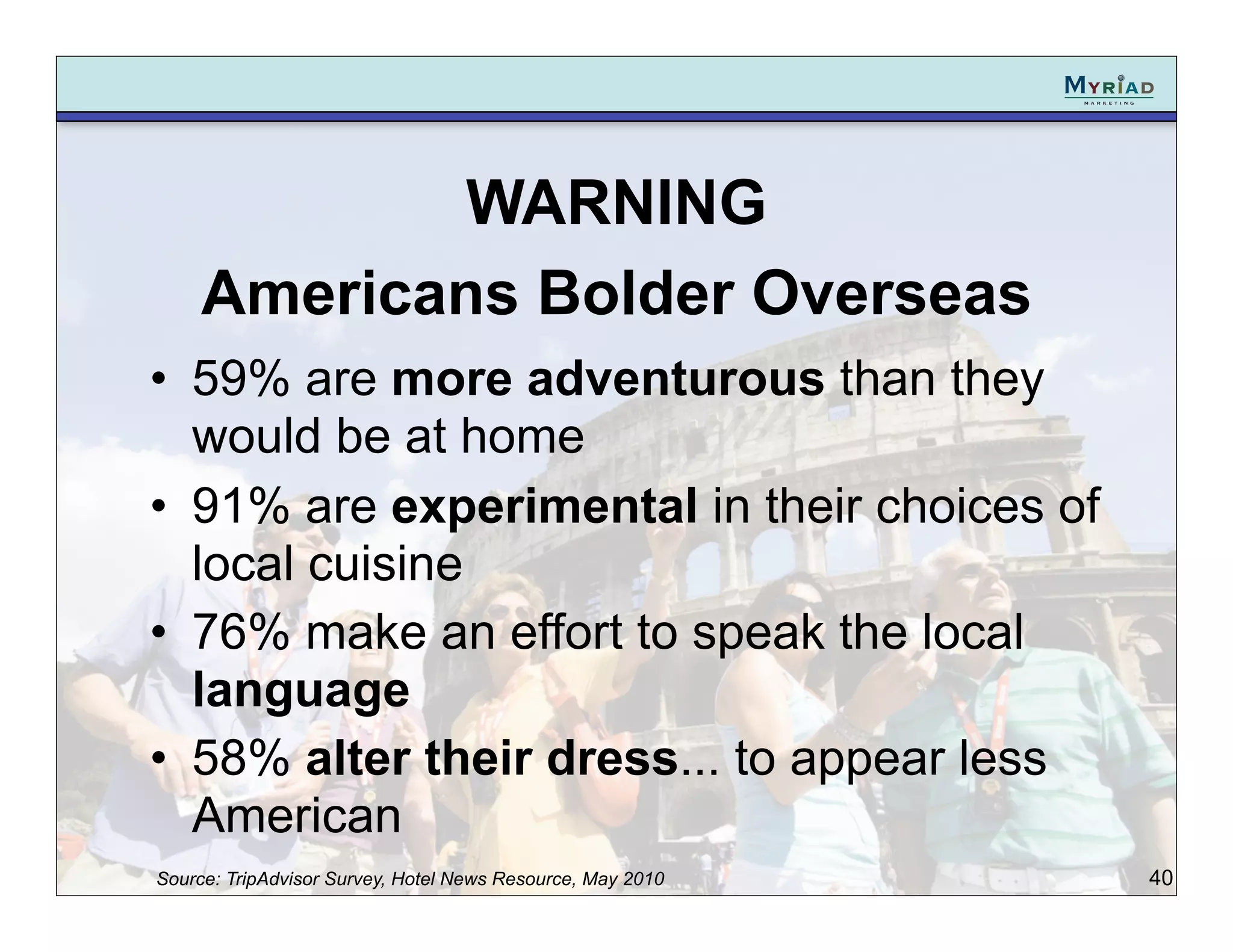 WARNING
     Americans Bolder Overseas
• 59% are more adventurous than they
  would be at home
• 91% are experimental in their choices of
  local cuisine
• 76% make an effort to speak the local
  language
• 58% alter their dress... to appear less
  American
Source: TripAdvisor Survey, Hotel News Resource, May 2010   40
 