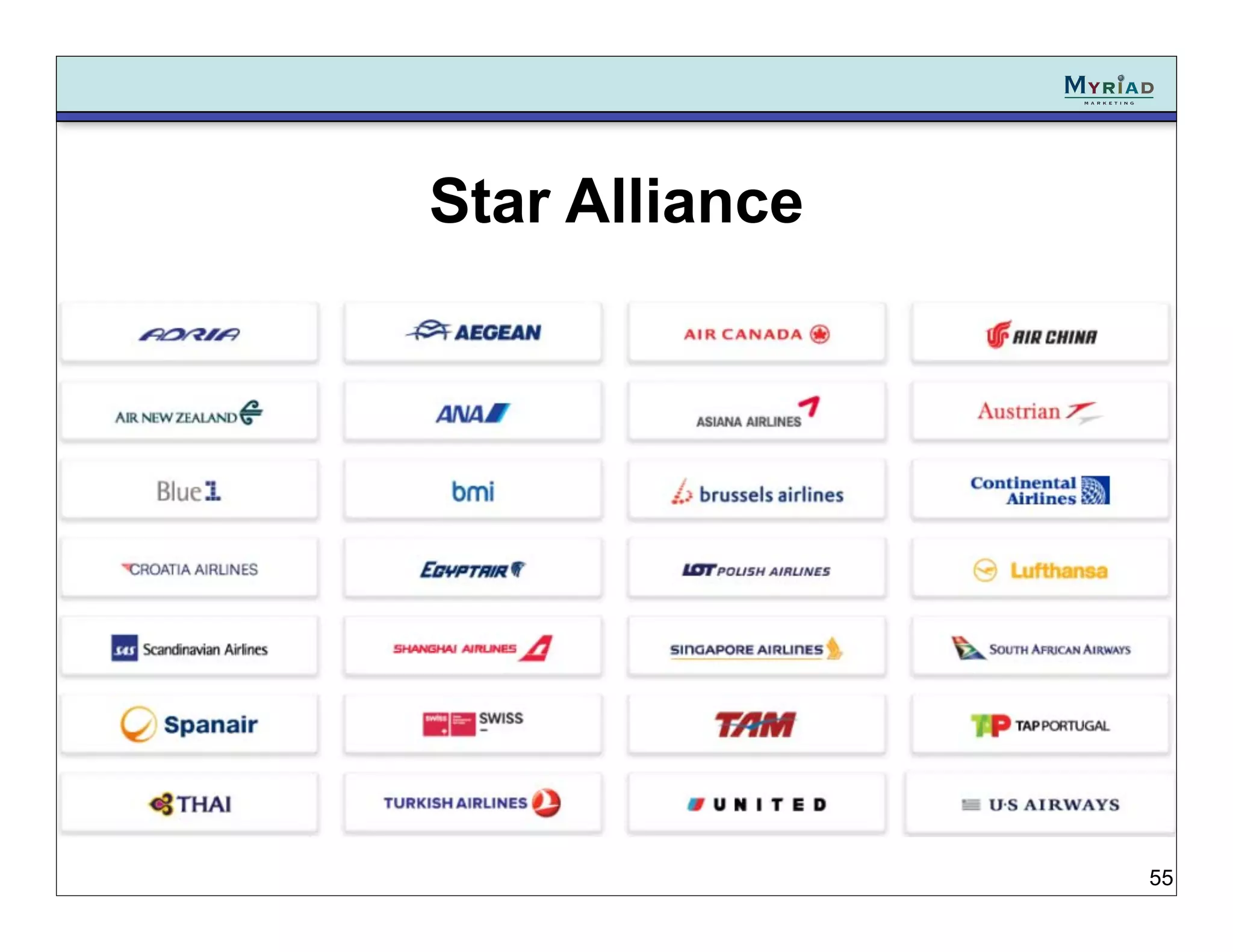 Star Alliance




                55
 