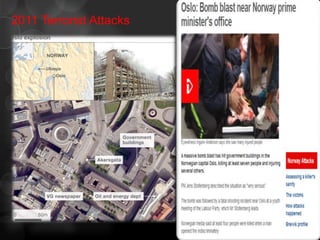 2011 Terrorist Attacks
 