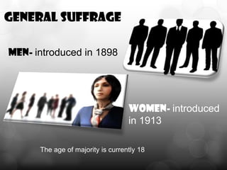 GENERAL SUFFRAGE

MEN- introduced in 1898




                                   WOMEN- introduced
                                   in 1913

      The age of majority is currently 18
 