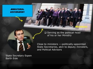MINISTERIAL
   GOVERNMENT




                                                        Ministers

                               Serving as the political head
                                of his or her Ministry


                        Close to ministers ---politically-appointed
                        State Secretaries, akin to deputy ministers,
                        and Political Advisors

State Secretary Espen
Barth Eide
 