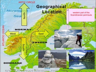 ARTIC CIRCLE




                           North
ATLANTIC OCEAN




                 West                  East
                          South
 