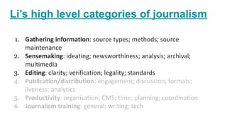 1. Gathering information: source types; methods; source
maintenance
2. Sensemaking: ideating; newsworthiness; analysis; archival;
multimedia
3. Editing: clarity; verification; legality; standards
4. Publication/distribution: engagement; discussion; formats;
liveness; analytics
5. Productivity: organisation; CMS; time; planning; coordination
6. Journalism training: general; writing; tech
Li’s high level categories of journalism
 
