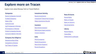 Tracxn -  Monthly Report - Norway Tech - September 2021