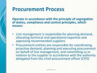 Procurement Process
Operate in accordance with the principle of segregation
of duties, compliance and control principles, which
means:
• Line management is responsible for planning demand,
allocating technical and operational expertise and
approving recommended suppliers
• Procurement entities are responsible for coordinating
proactive demand, planning and executing procurement
on behalf of line management, and committing us in
relation to the supplier in accordance with the authority
delegated from the chief procurement officer (CPO)
www.finity.no
 