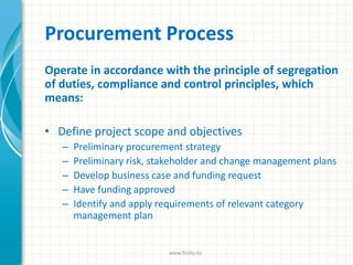 Procurement Process
Operate in accordance with the principle of segregation
of duties, compliance and control principles, which
means:
• Define project scope and objectives
– Preliminary procurement strategy
– Preliminary risk, stakeholder and change management plans
– Develop business case and funding request
– Have funding approved
– Identify and apply requirements of relevant category
management plan
www.finity.no
 