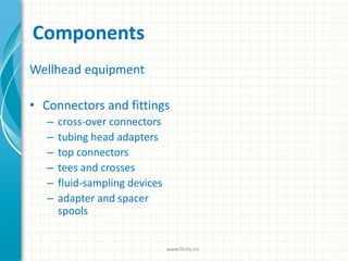 Components
Wellhead equipment
• Connectors and fittings
– cross-over connectors
– tubing head adapters
– top connectors
– tees and crosses
– fluid-sampling devices
– adapter and spacer
spools
www.finity.no
 