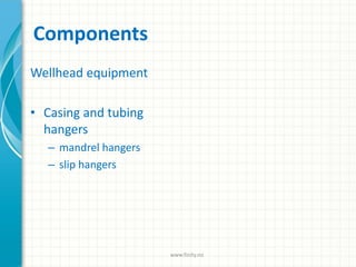 Components
Wellhead equipment
• Casing and tubing
hangers
– mandrel hangers
– slip hangers
www.finity.no
 