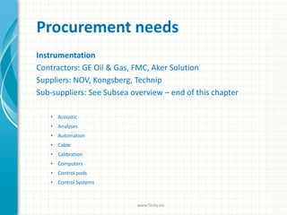 Procurement needs
Instrumentation
Contractors: GE Oil & Gas, FMC, Aker Solution
Suppliers: NOV, Kongsberg, Technip
Sub-suppliers: See Subsea overview – end of this chapter
• Acoustic
• Analyses
• Automation
• Cable
• Calibration
• Computers
• Control pods
• Control Systems
www.finity.no
 