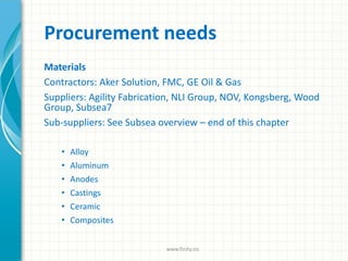 Procurement needs
Materials
Contractors: Aker Solution, FMC, GE Oil & Gas
Suppliers: Agility Fabrication, NLI Group, NOV, Kongsberg, Wood
Group, Subsea7
Sub-suppliers: See Subsea overview – end of this chapter
• Alloy
• Aluminum
• Anodes
• Castings
• Ceramic
• Composites
www.finity.no
 