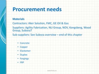 Procurement needs
Materials
Contractors: Aker Solution, FMC, GE Oil & Gas
Suppliers: Agility Fabrication, NLI Group, NOV, Kongsberg, Wood
Group, Subsea7
Sub-suppliers: See Subsea overview – end of this chapter
• Concrete
• Copper
• Elastomer
• Duplex
• Forgings
• FRP
www.finity.no
 