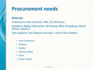 Procurement needs
Materials
Contractors: Aker Solution, FMC, GE Oil & Gas
Suppliers: Agility Fabrication, NLI Group, NOV, Kongsberg, Wood
Group, Subsea7
Sub-suppliers: See Subsea overview – end of this chapter
• Heat Treatment
• Polymer
• Rubber
• Stainless Steel
• Steel
• Super Duplex
www.finity.no
 