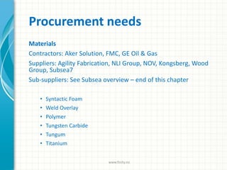 Procurement needs
Materials
Contractors: Aker Solution, FMC, GE Oil & Gas
Suppliers: Agility Fabrication, NLI Group, NOV, Kongsberg, Wood
Group, Subsea7
Sub-suppliers: See Subsea overview – end of this chapter
• Syntactic Foam
• Weld Overlay
• Polymer
• Tungsten Carbide
• Tungum
• Titanium
www.finity.no
 