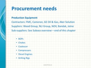 Procurement needs
Production Equipment
Contractors: FMC, Cameron, GE Oil & Gas, Aker Solution
Suppliers: Wood Group, NLI Group, NOV, Bandak, Jotne
Sub-suppliers: See Subsea overview – end of this chapter
• BOPs
• Chokes
• Coalescer
• Compressors
• Diesel Engines
• Drilling Rigs
www.finity.no
 