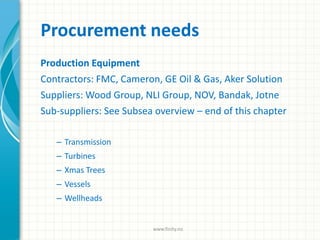 Procurement needs
Production Equipment
Contractors: FMC, Cameron, GE Oil & Gas, Aker Solution
Suppliers: Wood Group, NLI Group, NOV, Bandak, Jotne
Sub-suppliers: See Subsea overview – end of this chapter
– Transmission
– Turbines
– Xmas Trees
– Vessels
– Wellheads
www.finity.no
 