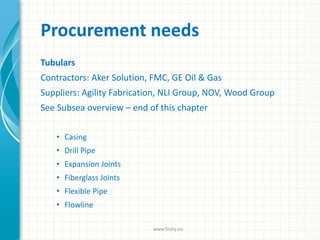 Procurement needs
Tubulars
Contractors: Aker Solution, FMC, GE Oil & Gas
Suppliers: Agility Fabrication, NLI Group, NOV, Wood Group
See Subsea overview – end of this chapter
• Casing
• Drill Pipe
• Expansion Joints
• Fiberglass Joints
• Flexible Pipe
• Flowline
www.finity.no
 