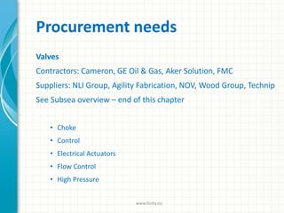 Procurement needs
Valves
Contractors: Cameron, GE Oil & Gas, Aker Solution, FMC
Suppliers: NLI Group, Agility Fabrication, NOV, Wood Group, Technip
See Subsea overview – end of this chapter
• Choke
• Control
• Electrical Actuators
• Flow Control
• High Pressure
www.finity.no
 