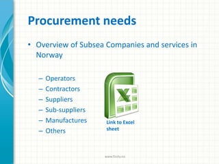 Procurement needs
• Overview of Subsea Companies and services in
Norway
– Operators
– Contractors
– Suppliers
– Sub-suppliers
– Manufactures
– Others
Link to Excel
sheet
www.finity.no
 
