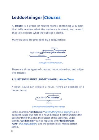 24
A clause is a group of related words containing a subject
that tells readers what the sentence is about, and a verb
that tells readers what the subject is doing.
Many clauses are preceded by a subjunction:
Jeg trodde at du likte sjokolademelk.
subjunksjon
leddsetning
helsetning
(I thought you liked chocolate .)
There are three types of clauses: noun, adverbial, and adjec-
tive clauses.
1. SUBSTANTIVISTISKE LEDDSETNINGER | Noun Clause
A noun clause can replace a noun. Here’s an example of a
noun clause:
Hun forstår alt han sier.
In this example, “alt han sier” (everything he is saying) is a de-
pendent clause that acts as a noun because it communicates the
specific “thing” that she, the subject of the sentence, under-
stands. “Alt han sier” can be replaced with “forklaringen
hans” (his explanation) and the sentence still makes perfect
sense.
helsetning
substantivistiske leddsetning
(She understands everything he is saying.)
 