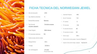 FICHA TECNICA DEL NORWEGIAN JEWEL
• Año de renovación 2018
• Cap. Máxima camarotes 5
• Bandera/Nacionalidad Bahamas
• Tipo Enchufe Enchufes europeos
necesitan adaptador
• Coste Original $390 millones
• Nº Camarotes exteriores 783
• Cabina acceso silla de ruedas
• Manga (Ancho) 33 m.
• Tonelaje 93.502 tn.
• Vel. de Navegación 25 nudos
• Capacidad Pasajeros 2466
• Núm de Tripulantes 1154
• Nº Cubiertas 15
• Nº Camarotes 1188
• Nº camarotes interiores 405
• Nº camarotes con balcón 540
• Eslora (Largo) 295 m.
• Nivel de servicio (ratio pasajero / tripulación) Premium 2:1
• Espacio a bordo (ratio tonelaje / pasajero) Muy bien 38:1
20XX Presentation title 8
 