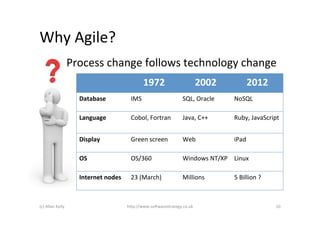 Why	
  Agile?	
  
                            Process	
  change	
  follows	
  technology	
  change	
  
                                                                  1972	
                     2002	
                2012	
  
                               Database	
               IMS	
                       SQL,	
  Oracle	
      NoSQL	
  

                               Language	
               Cobol,	
  Fortran	
         Java,	
  C++	
        Ruby,	
  JavaScript	
  


                               Display	
                Green	
  screen	
           Web	
                 iPad	
  

                               OS	
                     OS/360	
                    Windows	
  NT/XP	
   Linux	
  

                               Internet	
  nodes	
      23	
  (March)	
             Millions	
            5	
  Billion	
  ?	
  



(c)	
  Allan	
  Kelly	
                                h+p://www.so6warestrategy.co.uk	
                                          10	
  
 