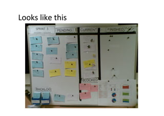 Looks	
  like	
  this	
  
 