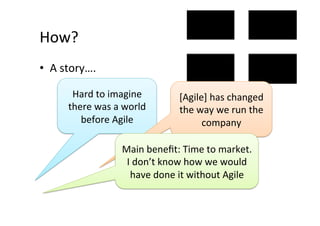 How?	
  
•  A	
  story….	
  

          Hard	
  to	
  imagine	
               [Agile]	
  has	
  changed	
  
         there	
  was	
  a	
  world	
           the	
  way	
  we	
  run	
  the	
  
            before	
  Agile	
                           company	
  

                             Main	
  beneﬁt:	
  Time	
  to	
  market.	
  
                              I	
  don’t	
  know	
  how	
  we	
  would	
  
                                have	
  done	
  it	
  without	
  Agile	
  
 