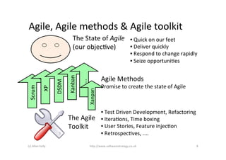 Agile,	
  Agile	
  methods	
  &	
  Agile	
  toolkit	
  
                                            The	
  State	
  of	
  Agile	
   • 	
  Quick	
  on	
  our	
  feet	
  
                                            (our	
  objecAve)	
             • 	
  Deliver	
  quickly	
  
                                                                                              • 	
  Respond	
  to	
  change	
  rapidly	
  
                                                                                              • 	
  Seize	
  opportuniAes	
  
                                       Kanban	
  
                                                                           Agile	
  Methods	
  
                                                    ...	
  
                            DSDM	
  



                                                                           Promise	
  to	
  create	
  the	
  state	
  of	
  Agile	
  
 Scrum	
  

                   XP	
  




                                                              Xanpan	
  


                                                                           • 	
  Test	
  Driven	
  Development,	
  Refactoring	
  
                                       The	
  Agile	
                      • 	
  IteraAons,	
  Time	
  boxing	
  
                                       Toolkit	
                           • 	
  User	
  Stories,	
  Feature	
  injecAon	
  
                                                                           • 	
  RetrospecAves,	
  ....	
  

(c)	
  Allan	
  Kelly	
                                        h+p://www.so6warestrategy.co.uk	
                                        8	
  
 