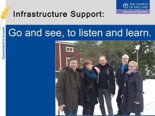 Infrastructure Support:
Go and see, to listen and learn.
 