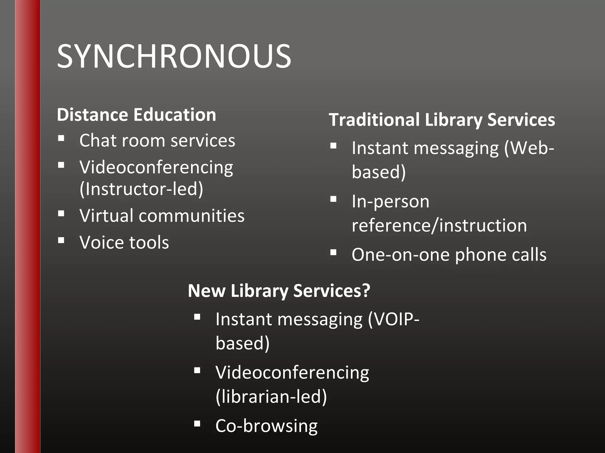 SYNCHRONOUS Distance Education Chat room services Videoconferencing (Instructor-led) Virtual communities Voice tools Traditional Library Services Instant messaging (Web-based) In-person reference/instruction One-on-one phone calls New Library Services? Instant messaging (VOIP-based) Videoconferencing (librarian-led) Co-browsing 