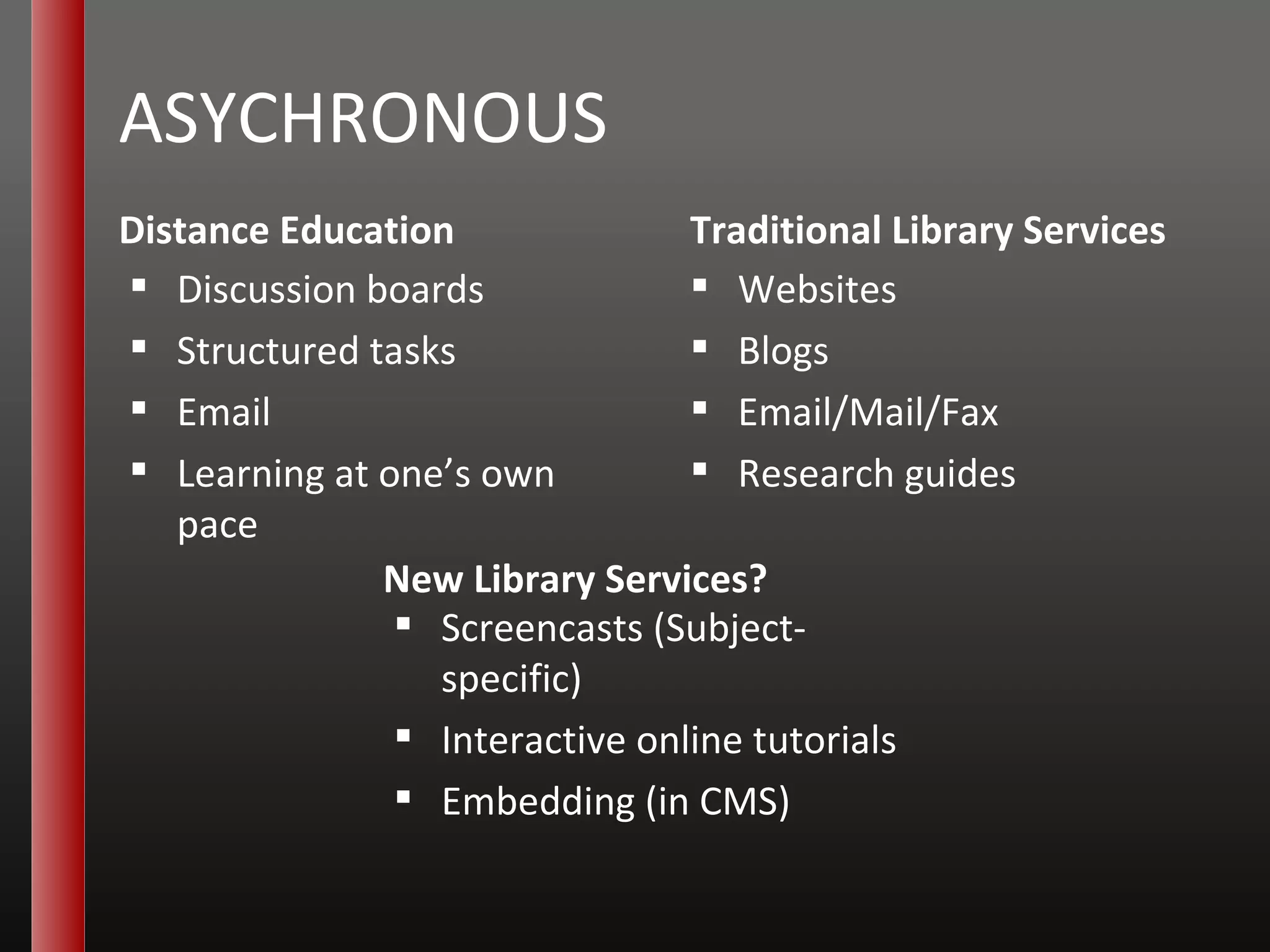 ASYCHRONOUS Distance Education Discussion boards Structured tasks Email Learning at one’s own pace Traditional Library Services Websites Blogs Email/Mail/Fax Research guides New Library Services? Screencasts (Subject-specific) Interactive online tutorials Embedding (in CMS) 