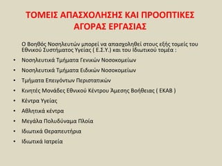 ΤΟΜΕΙΣ ΑΠΑΣΧΟΛΗΣΗΣ ΚΑΙ ΠΡΟΟΠΤΙΚΕΣ
             ΑΓΟΡΑΣ ΕΡΓΑΣΙΑΣ
   Ο Βοηθός Νοσηλευτών μπορεί να απασχοληθεί στους εξής τομείς του
   Εθνικού Συστήματος Υγείας ( Ε.Σ.Υ.) και του Ιδιωτικού τομέα :
• Νοσηλευτικά Τμήματα Γενικών Νοσοκομείων
• Νοσηλευτικά Τμήματα Ειδικών Νοσοκομείων
• Τμήματα Επειγόντων Περιστατικών
• Κινητές Μονάδες Εθνικού Κέντρου Άμεσης Βοήθειας ( ΕΚΑΒ )
• Κέντρα Υγείας
• Αθλητικά κέντρα
• Μεγάλα Πολυδύναμα Πλοία
• Ιδιωτικά Θεραπευτήρια
• Ιδιωτικά Ιατρεία
 