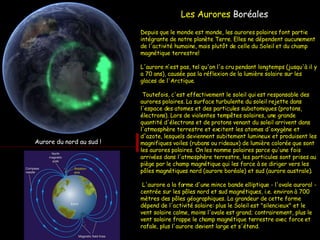 Depuis que le monde est monde, les aurores polaires font partie intégrante de notre planète Terre. Elles ne dépendent aucunement de l'activité humaine, mais plutôt de celle du Soleil et du champ magnétique terrestre!  L'aurore n'est pas, tel qu'on l'a cru pendant longtemps (jusqu'à il y a 70 ans), causée pas la réflexion de la lumière solaire sur les glaces de l'Arctique.    Toutefois, c'est effectivement le soleil qui est responsable des aurores polaires. La surface turbulente du soleil rejette dans l'espace des atomes et des particules subatomiques (protons, électrons). Lors de violentes tempêtes solaires, une grande quantité d'électrons et de protons venant du soleil arrivent dans l'atmosphère terrestre et excitent les atomes d'oxygène et d'azote, lesquels deviennent subitement lumineux et produisent les magnifiques voiles (rubans ou rideaux) de lumière colorée que sont les aurores polaires. On les nomme polaires parce qu'une fois arrivées dans l'atmosphère terrestre, les particules sont prises au piège par le champ magnétique qui les force à se diriger vers les pôles magnétiques nord (aurore boréale) et sud (aurore australe).    L'aurore a la forme d'une mince bande elliptique - l'ovale auroral - centrée sur les pôles nord et sud magnétiques, i.e. environ à 700 mètres des pôles géographiques. La grandeur de cette forme dépend de l'activité solaire: plus le Soleil est "silencieux" et le vent solaire calme, moins l'ovale est grand; contrairement, plus le vent solaire frappe le champ magnétique terrestre avec force et rafale, plus l'aurore devient large et s'étend.  A urore du nord au sud ! Les A urores  B oréales   